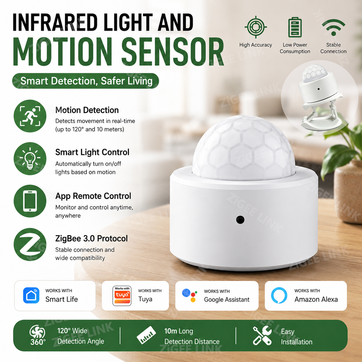 Home Security Alarm - Zigbee3.0 Mini PIR Human Motion Sensor