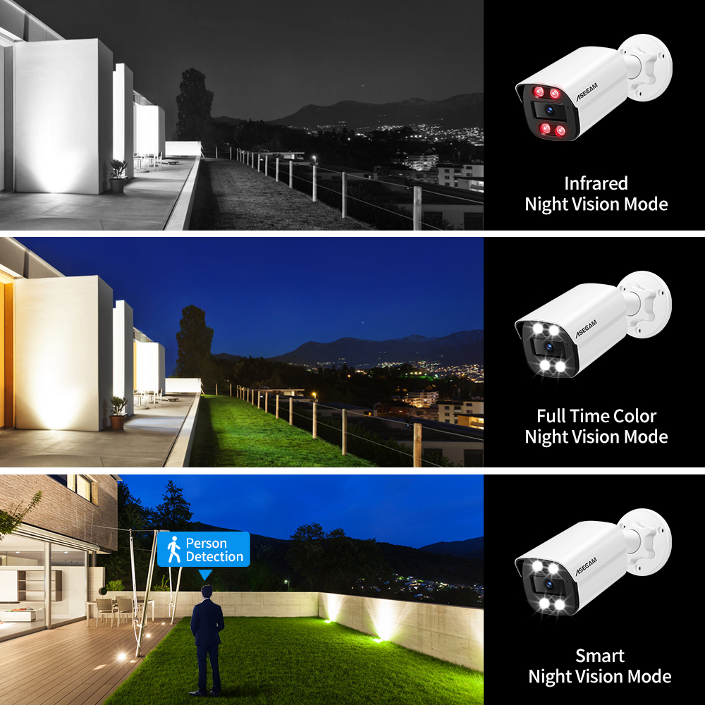 New 8MP Security Camera System - Home Security Kit With Camera recension och pris