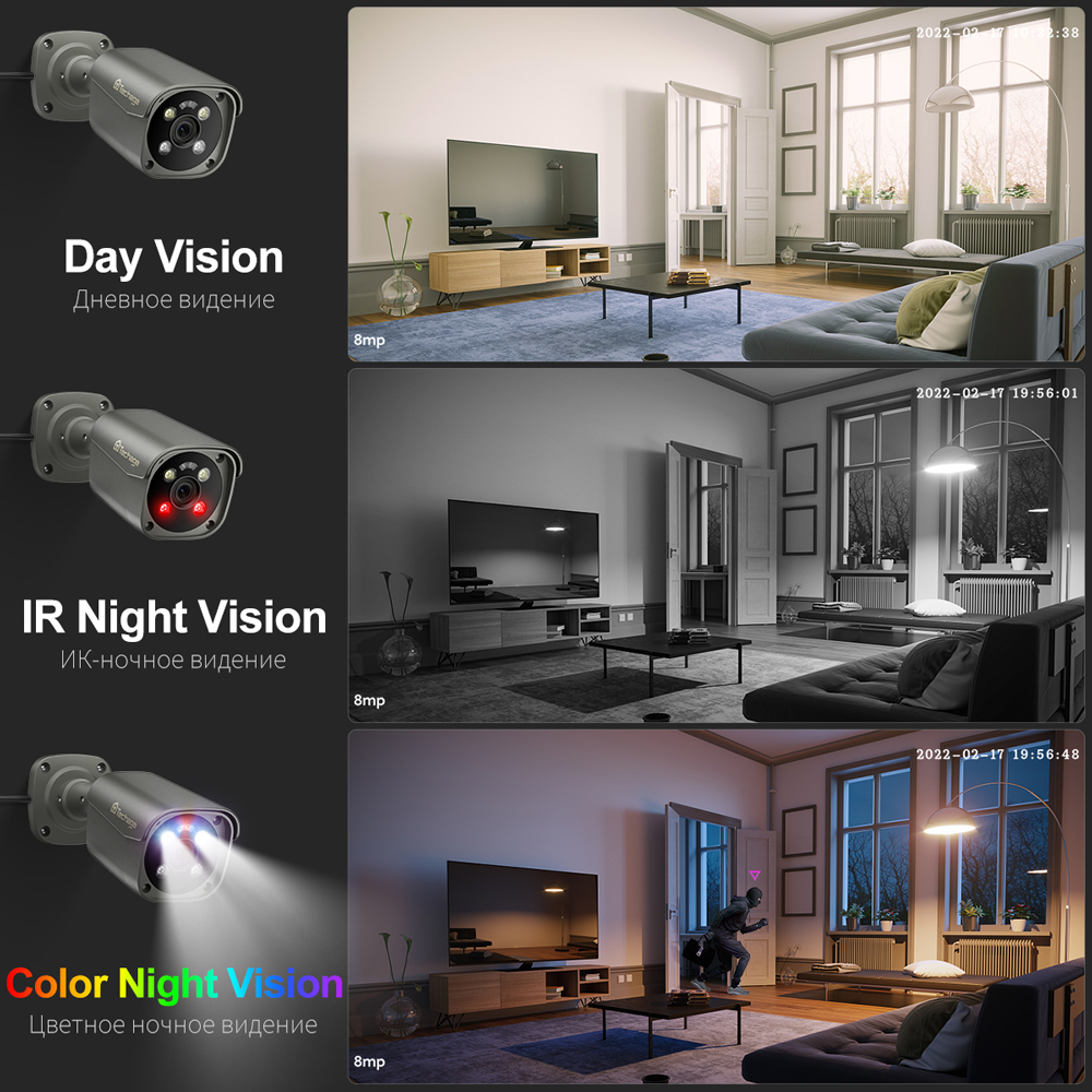 Techage H.265 8CH 5MP 8MP 4K P - Home Security Video Systems recension och pris