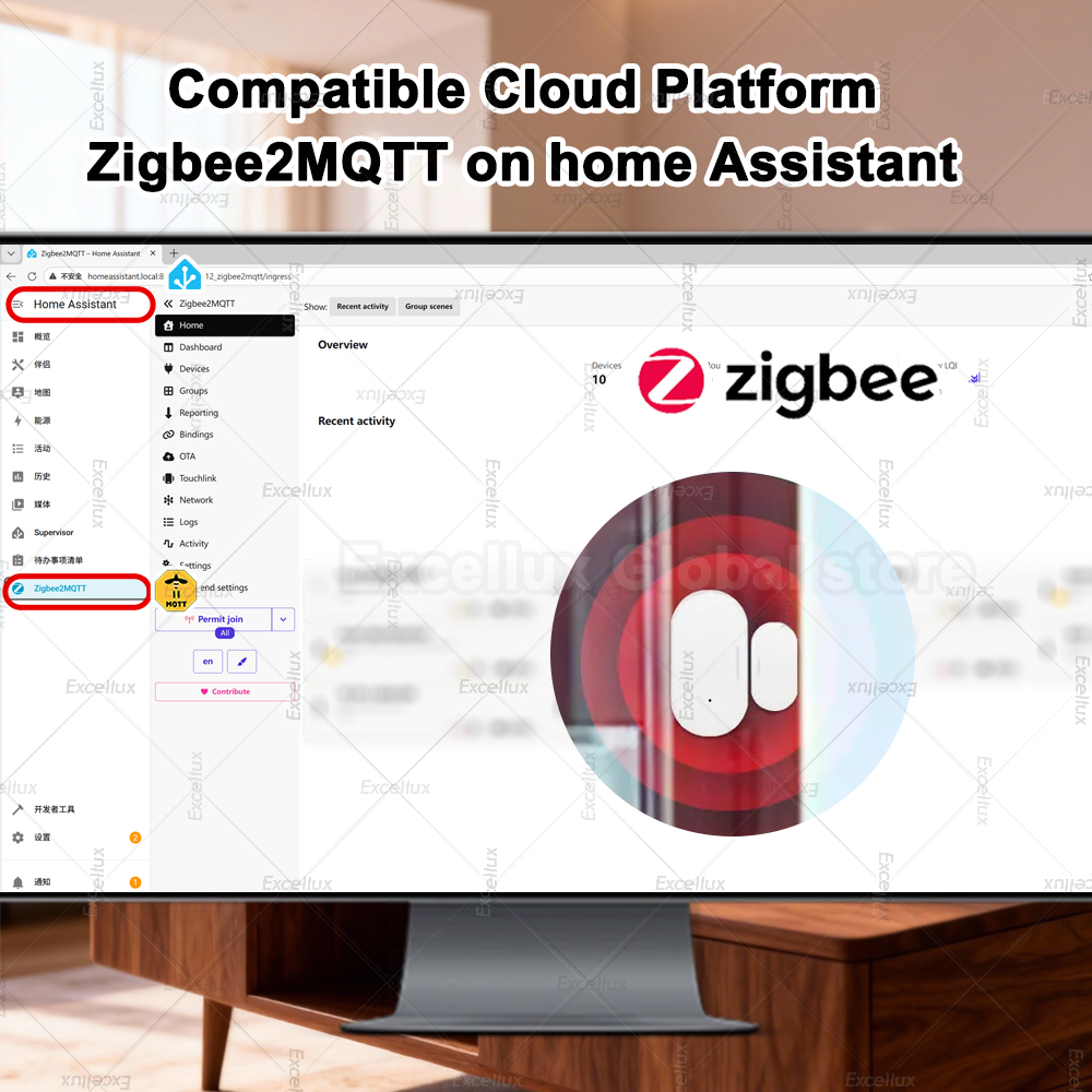 Zigbee 3.0 Door Window Sensor  - Home Security Alarm recension och pris