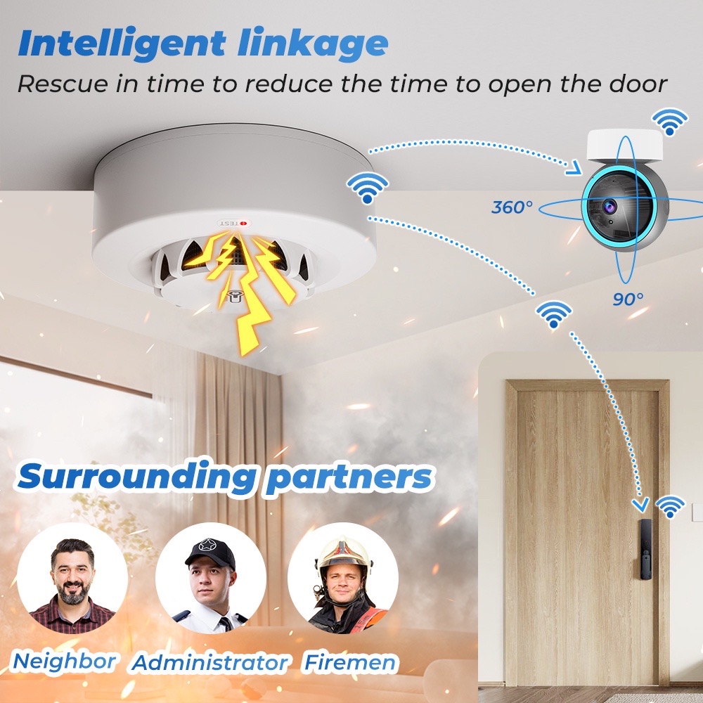 Tuya WiFi Temperature and Humi - Home Security Alarm recension och pris