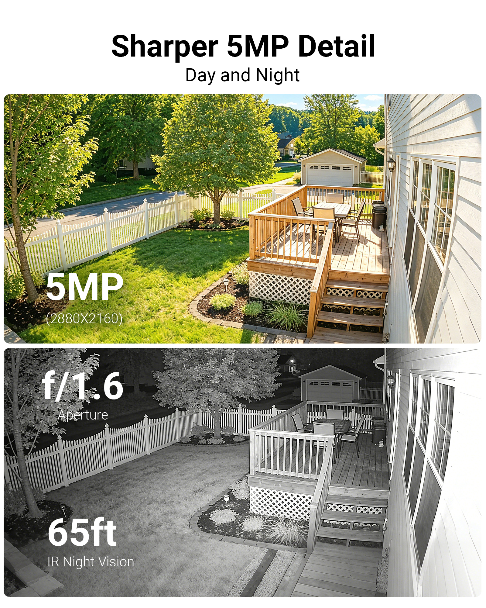 Anlapus 5MP Pan Tilt Wired Sec - Home Security Monitoring System recension och pris
