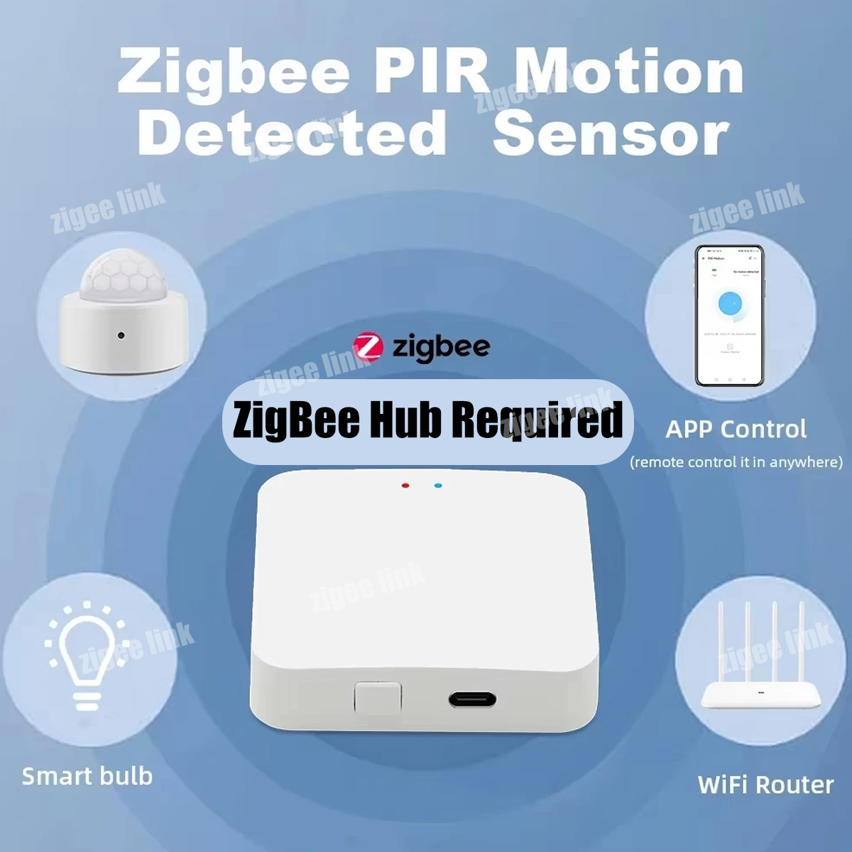 Zigbee PIR Motion Sensor Human - Home Security Alarm recension och pris