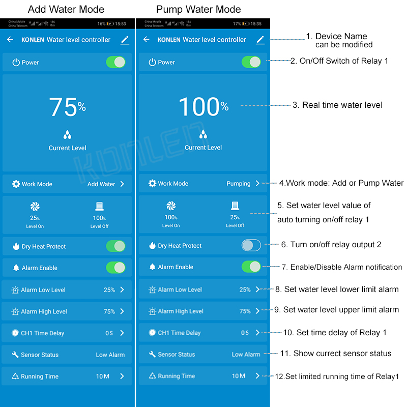 KONLEN Tuya Water Level Sensor - Home Security Guard recension och pris