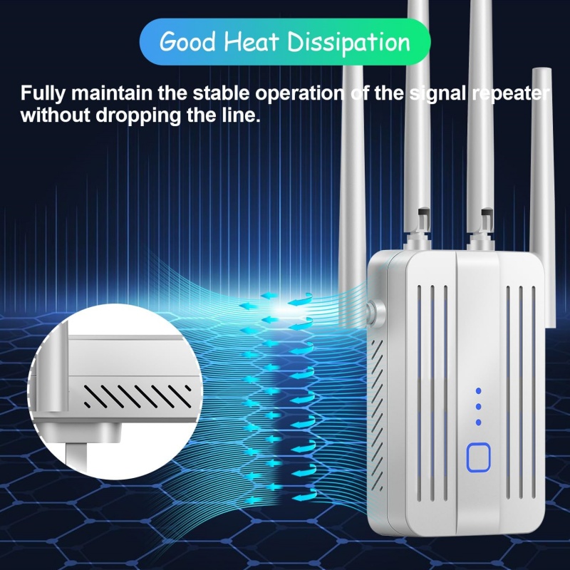 1200Mbps WiFi Repeater Extende - Home Security Bundle recension och pris