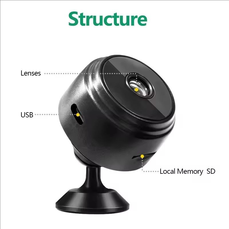 1080P HD WiFi Mini Camera Wire - Home Security Recorder recension och pris