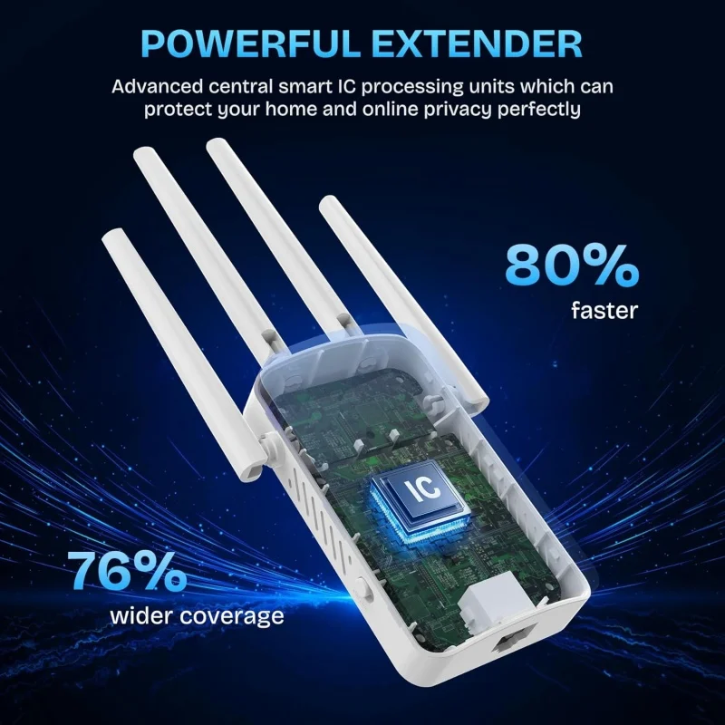 1200Mbps Dual Band WiFi Repeat - Home Security Bundle recension och pris