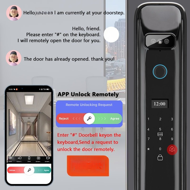 XSDTS DF03 3D Face Recognition - Home Security Usa recension och pris