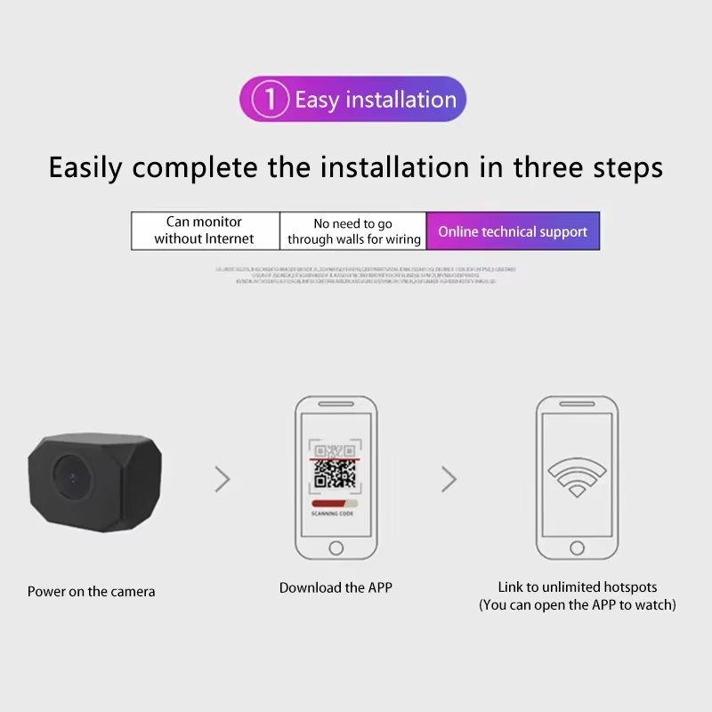 4K HD WiFi Security Camera for - Home Security Usa recension och pris