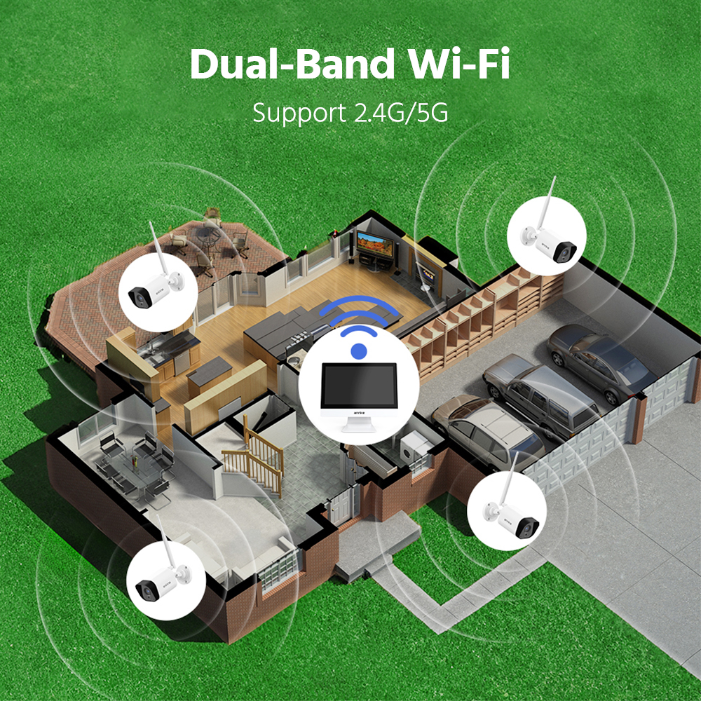 ANNKE 5MP  Wireless Security C - Home Security Camera System recension och pris