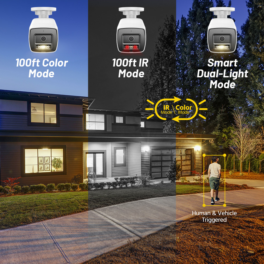 ANNKE 4K POE Video Surveillanc - Home Security Video Systems recension och pris