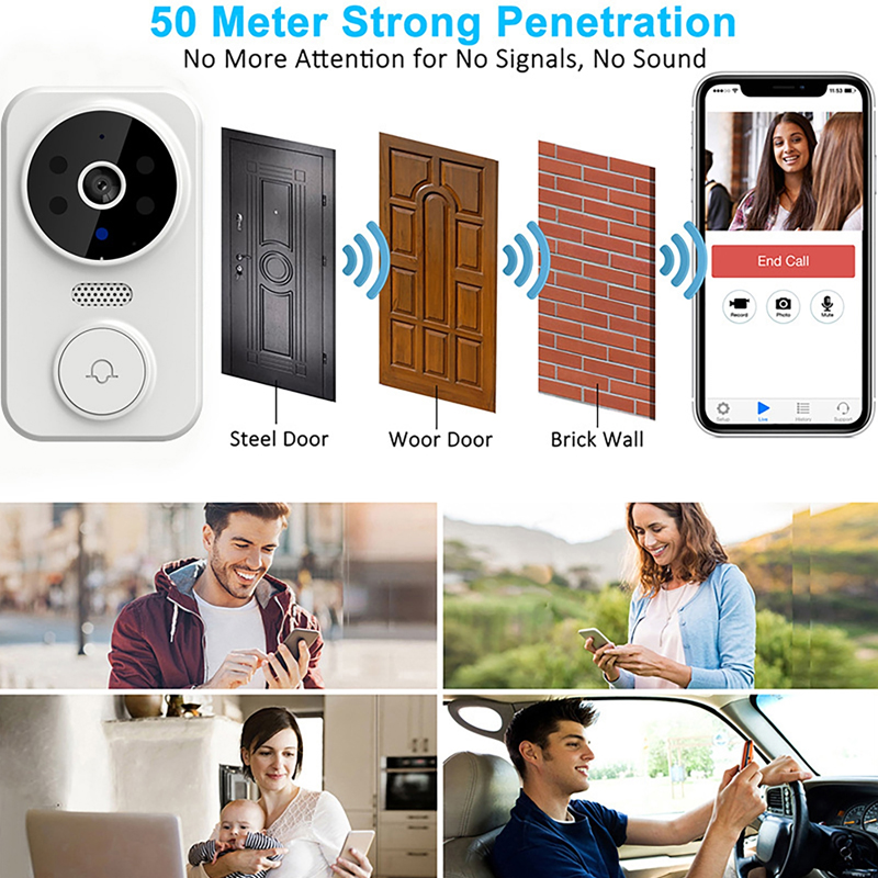 WiFi Smart Video Doorbell Came - Home Security Recorder recension och pris