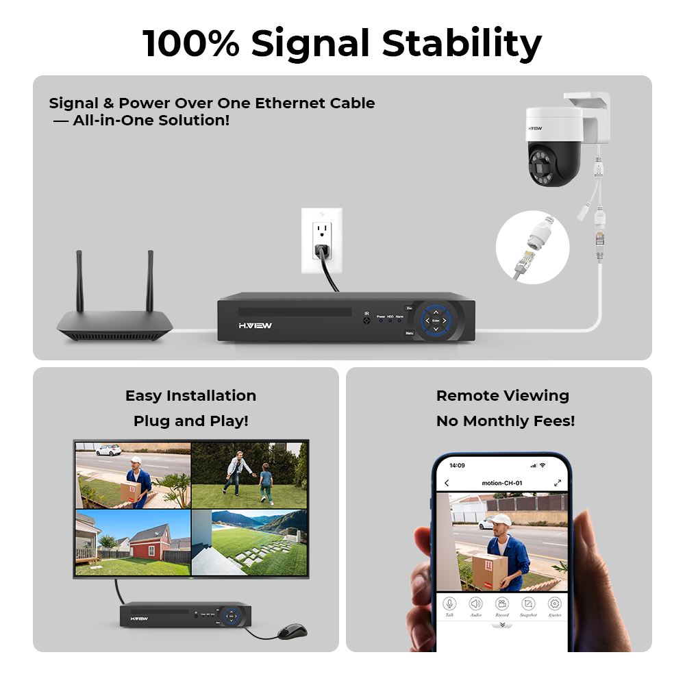 H.view 8Ch 4K 5MP 8MP Cctv Sec - Home Security Video Systems recension och pris