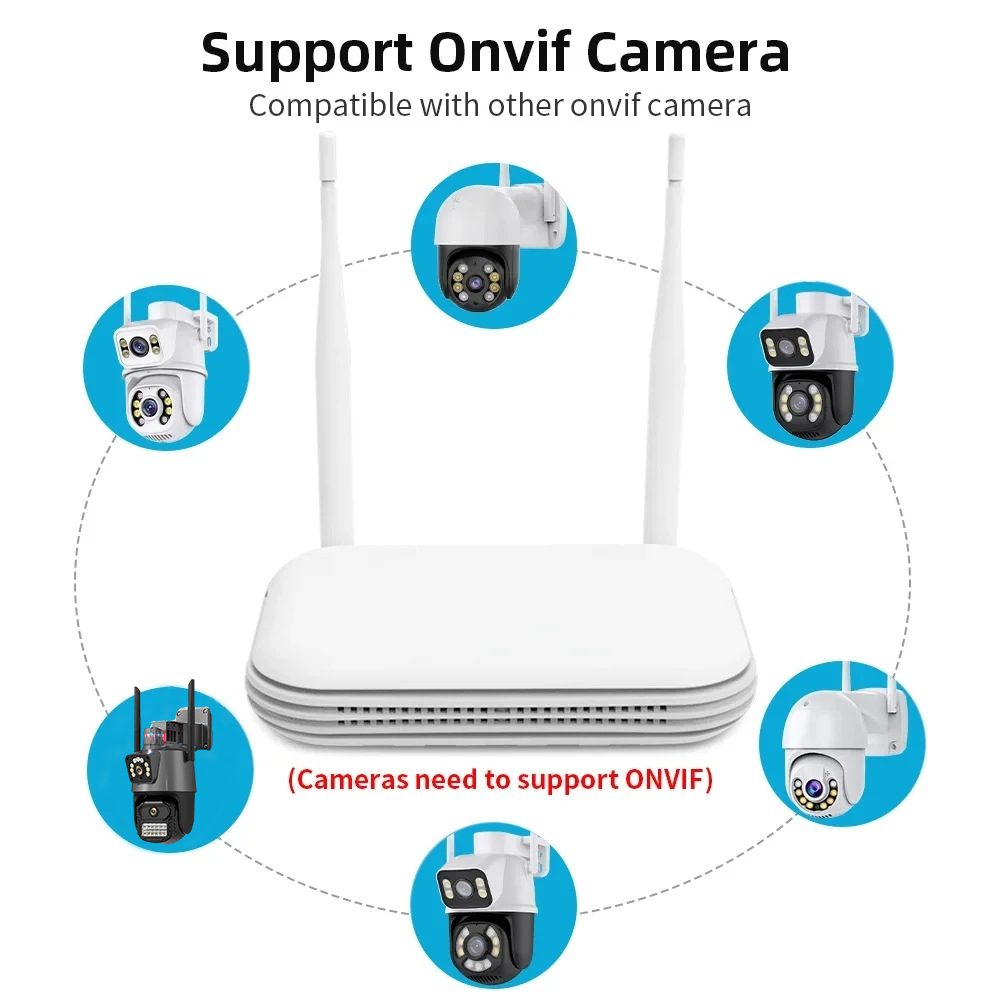 8CH 6MP Outdoor IP Camera Wifi - Home Security Kit With Camera recension och pris