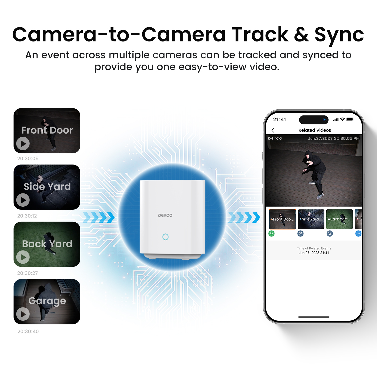 Dekco 3MP WiFi Solar Camera Sy - Home Security Video Systems recension och pris