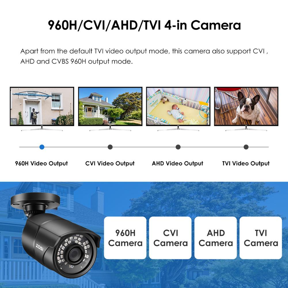 ZOSI 1080P 2MP TVI AHD CVBS IR - Home Security Video Systems recension och pris