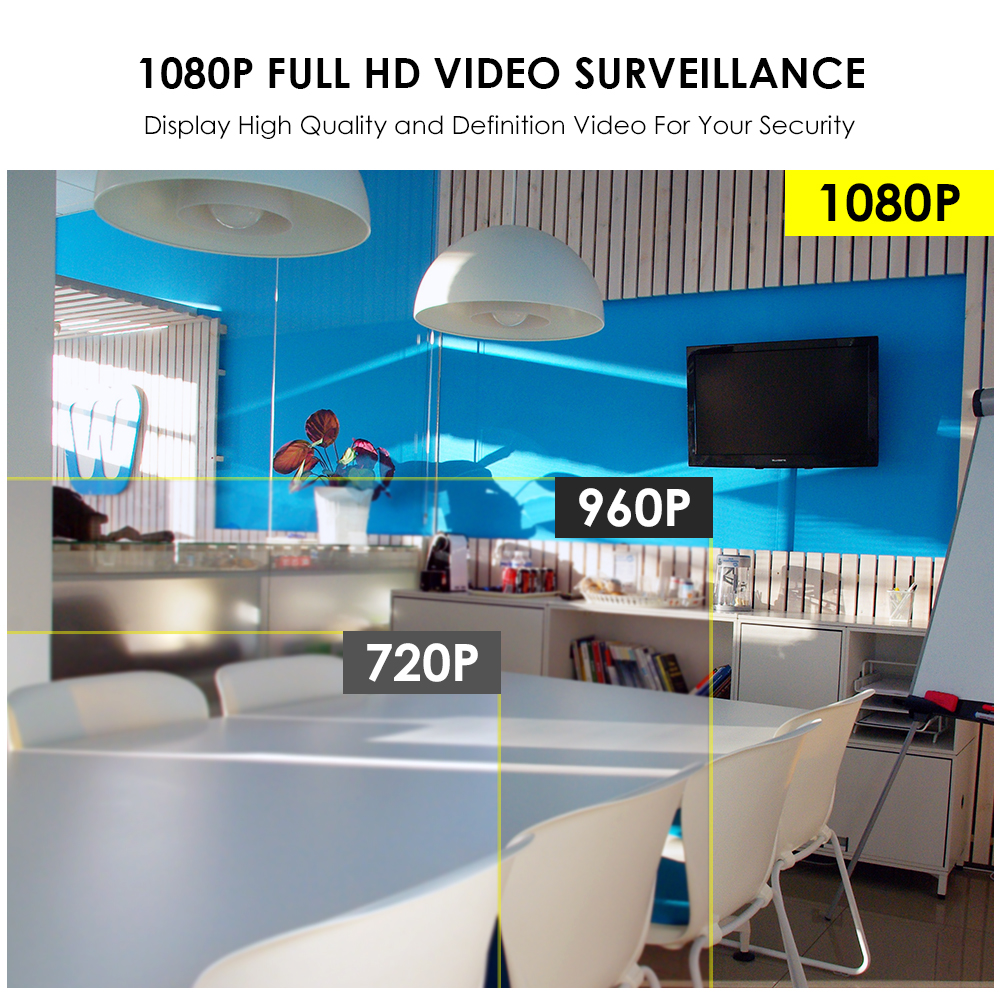 ZOSI 1080P 2MP TVI AHD CVBS IR - Home Security Video Systems recension och pris