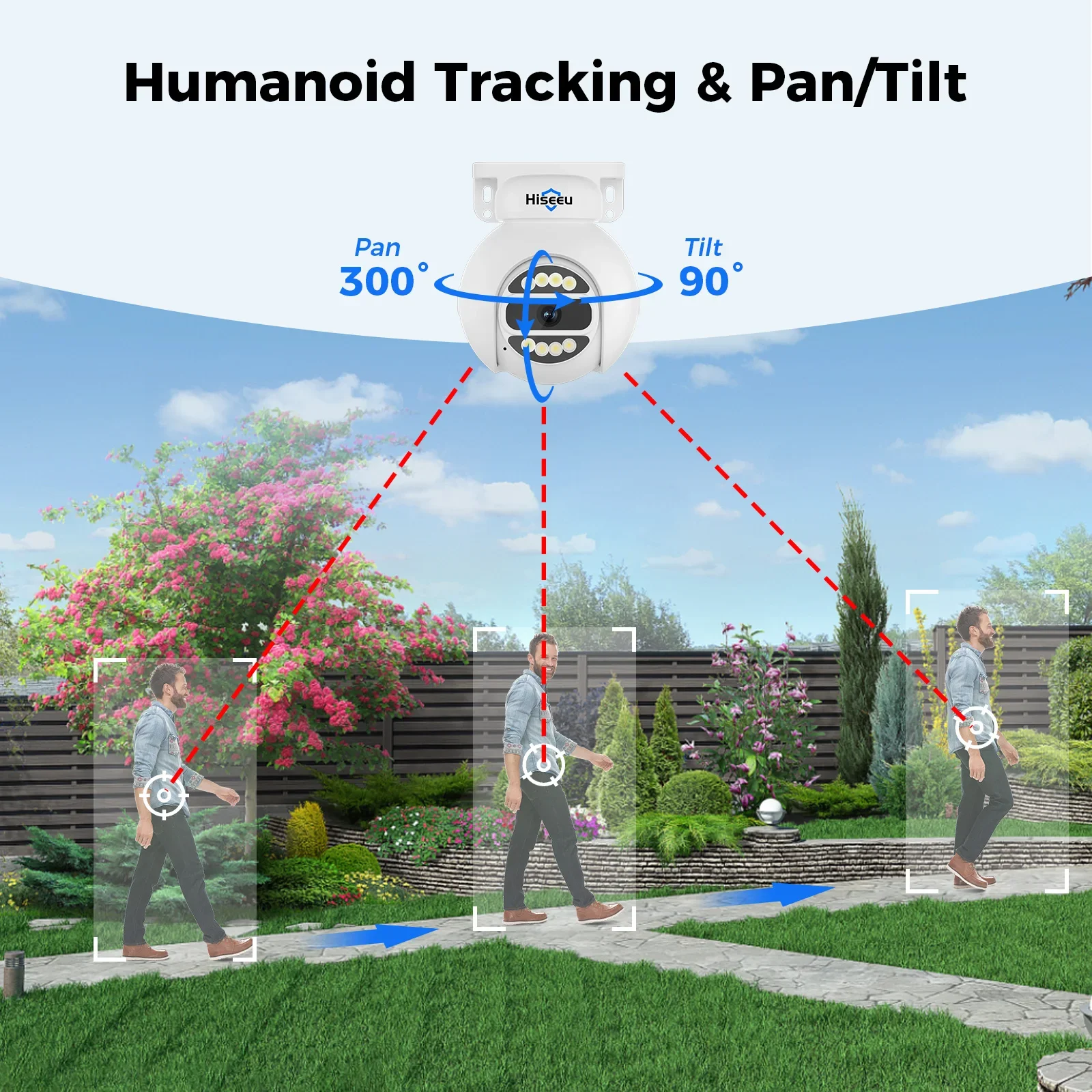 Hiseeu Automatic Tracking 5mp  - Home Security Kit With Camera recension och pris