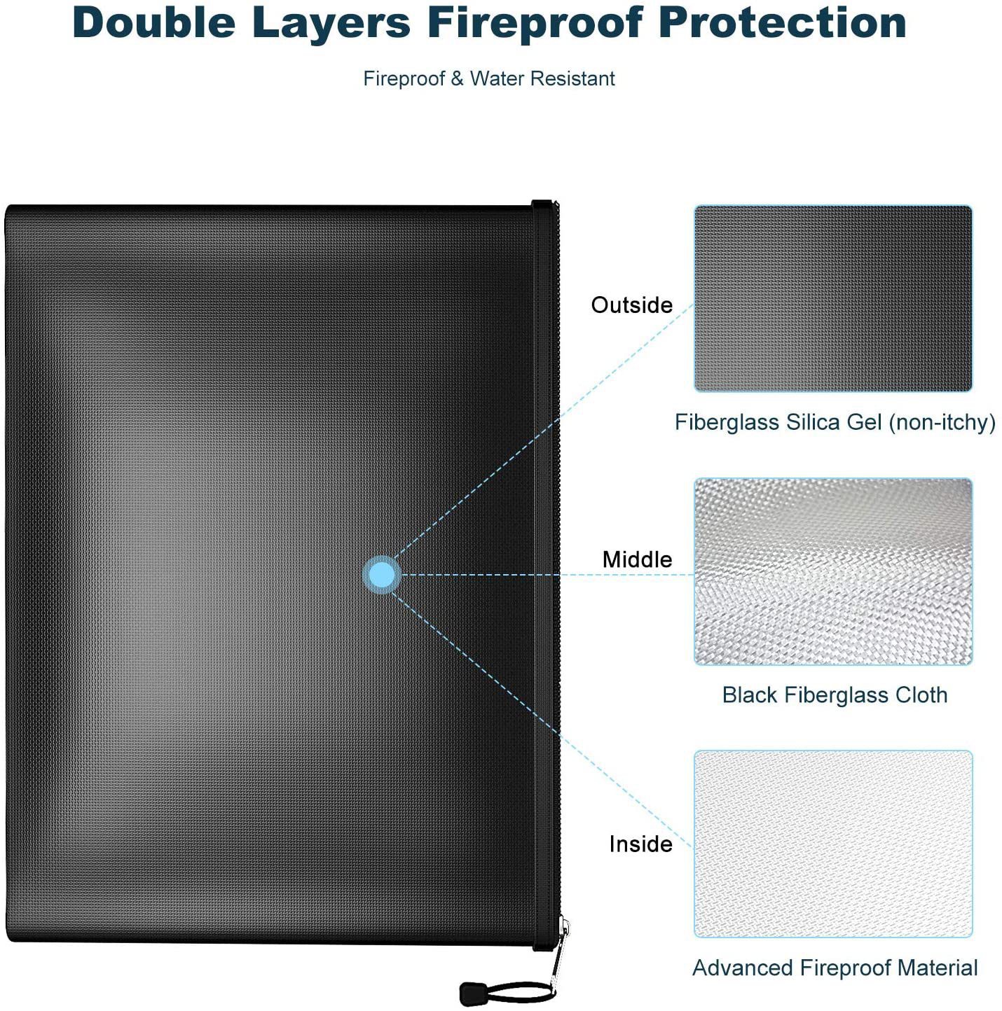 Custom Logo Fire-resistant Wat - Home Security Logo recension och pris