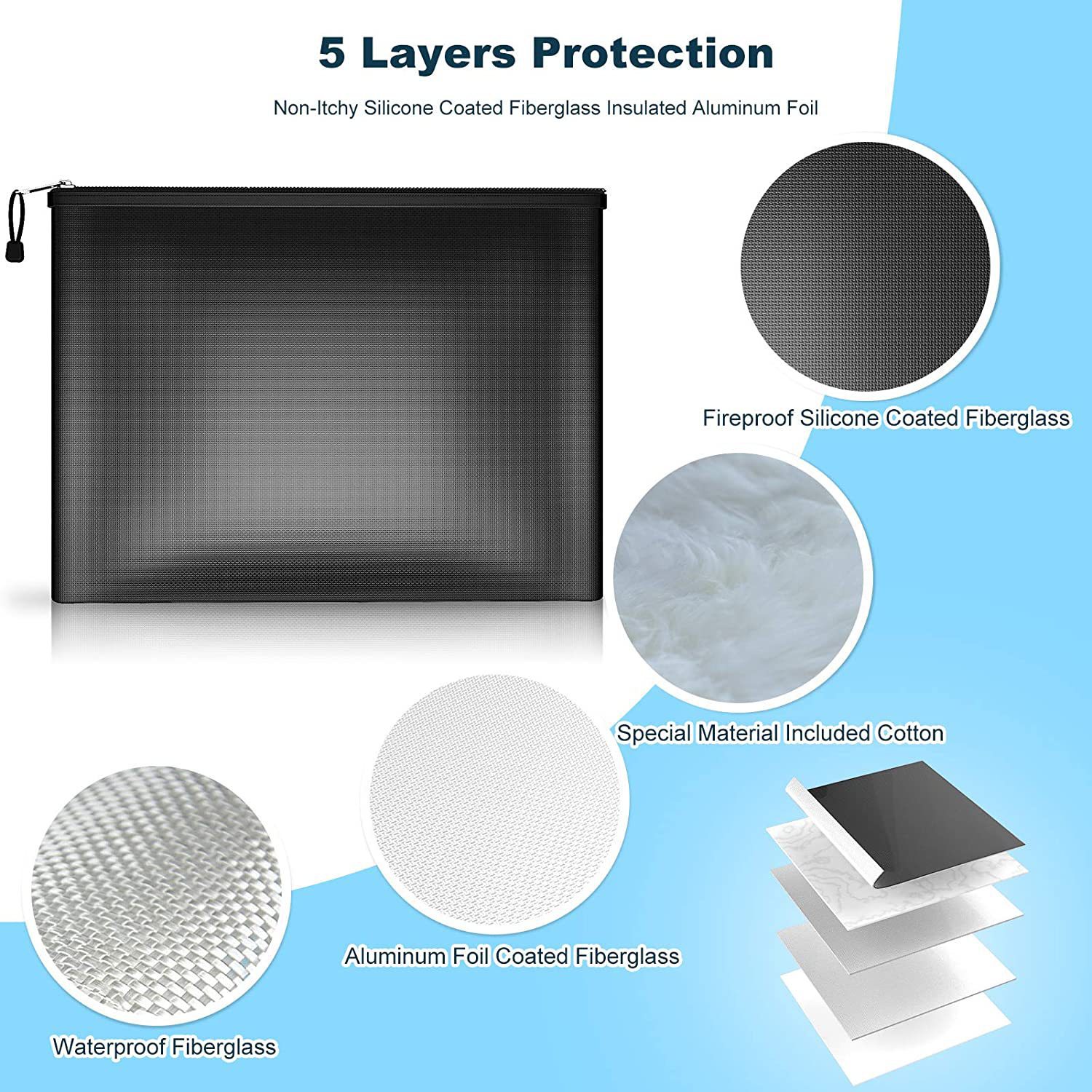 Custom Logo Fire-resistant Wat - Home Security Logo recension och pris