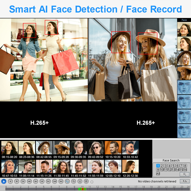 Smar 4CH 8CH AHD DVR 5 in 1 Hy - Home Security Video Systems recension och pris