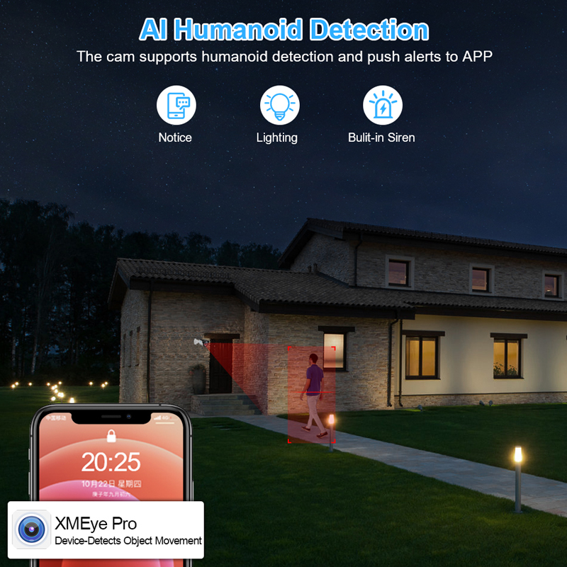 Smar 4CH 8CH AHD DVR 5 in 1 Hy - Home Security Video Systems recension och pris