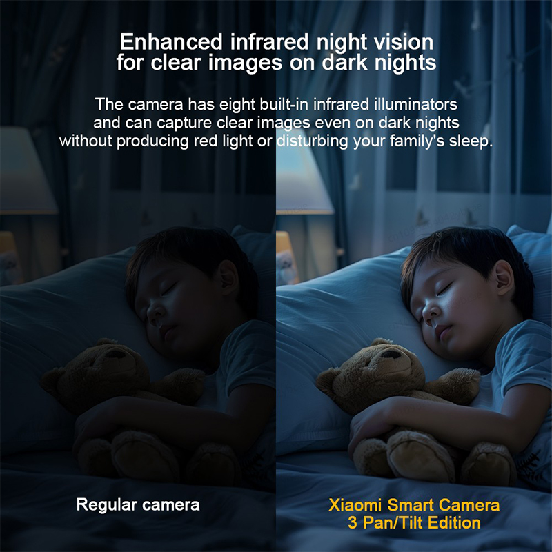 XIAOMI 360° Smart Camera 3 PTZ - Home Security Camera Xiaomi recension och pris