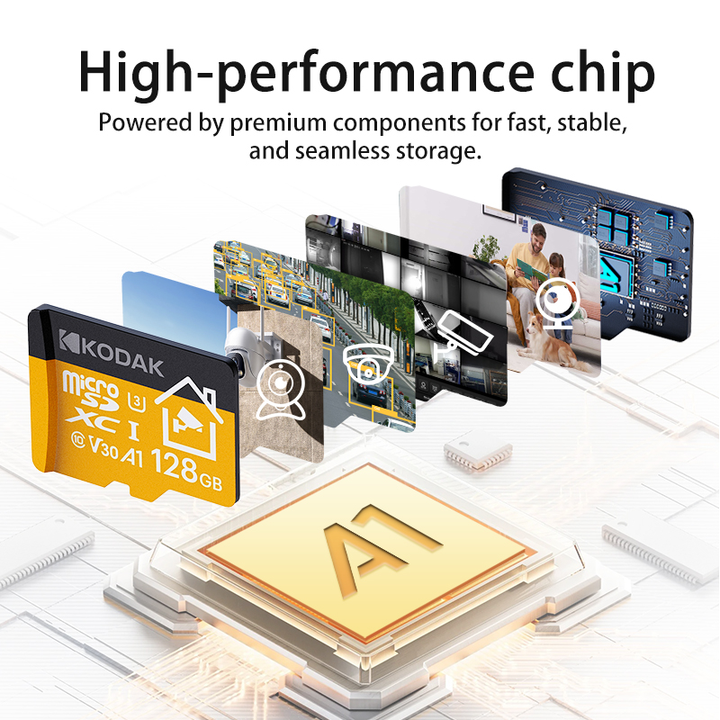 Kodak 2026 New Microsd card 32 - Drone Security Home recension och pris