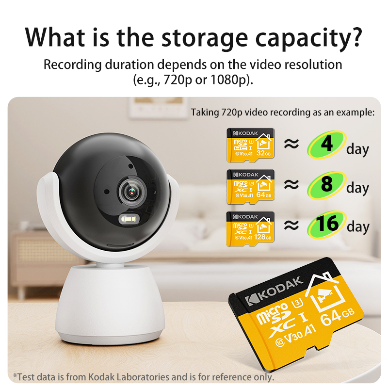 Kodak 2026 New Microsd card 32 - Drone Security Home recension och pris