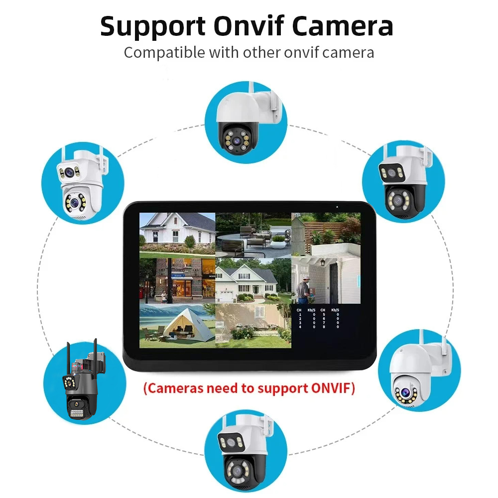 Uzoom 8CH NVR Wireless Securit - Home Security Video Systems recension och pris