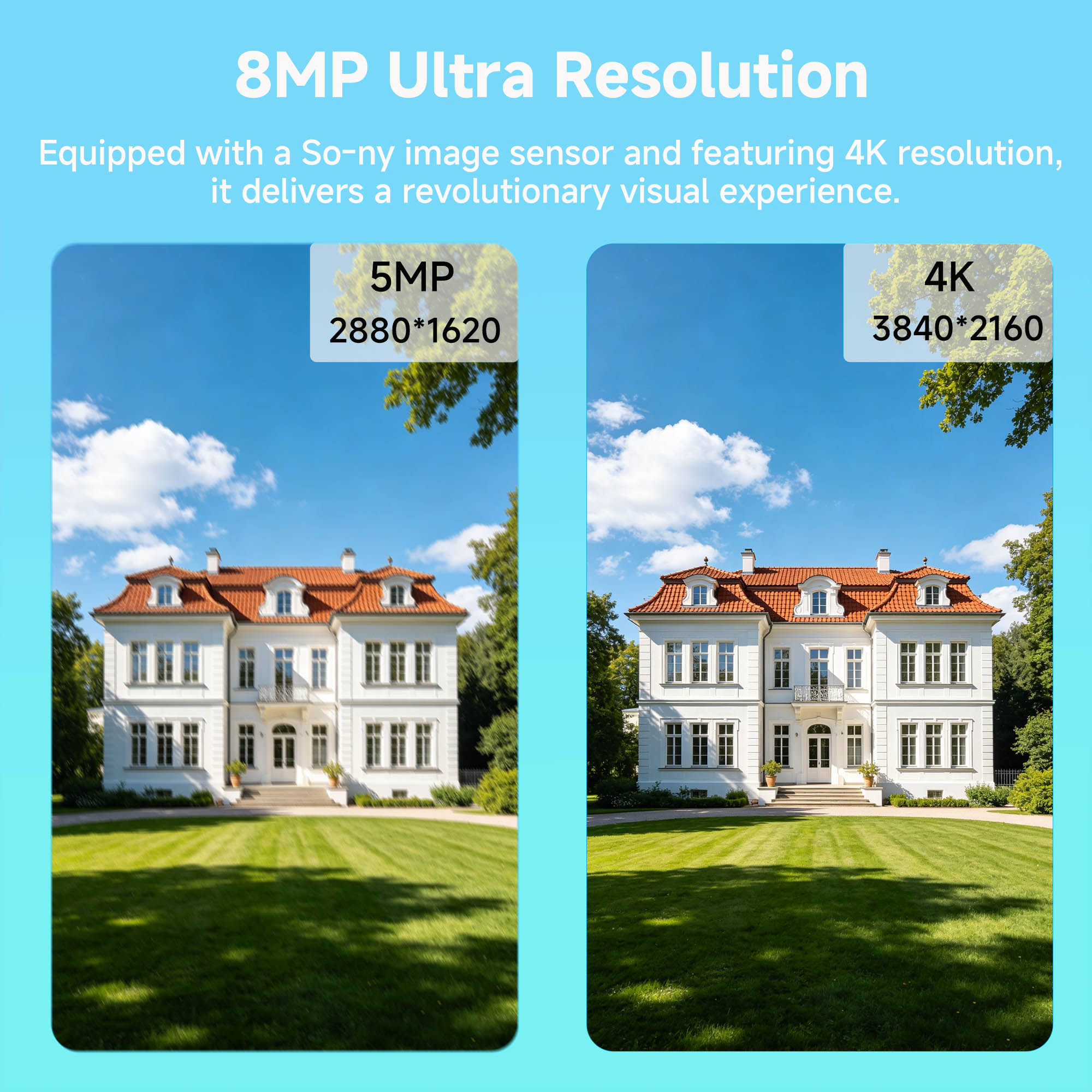BFMore 8MP 4K Ai Human Detecti - Home Security Video Systems recension och pris
