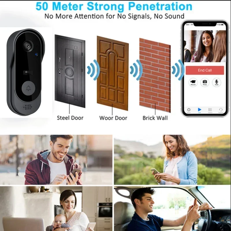 Video HD Wireless Waterproof D - Home Security Video Systems recension och pris