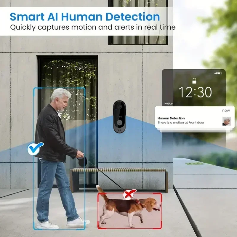 Video HD Wireless Waterproof D - Home Security Video Systems recension och pris