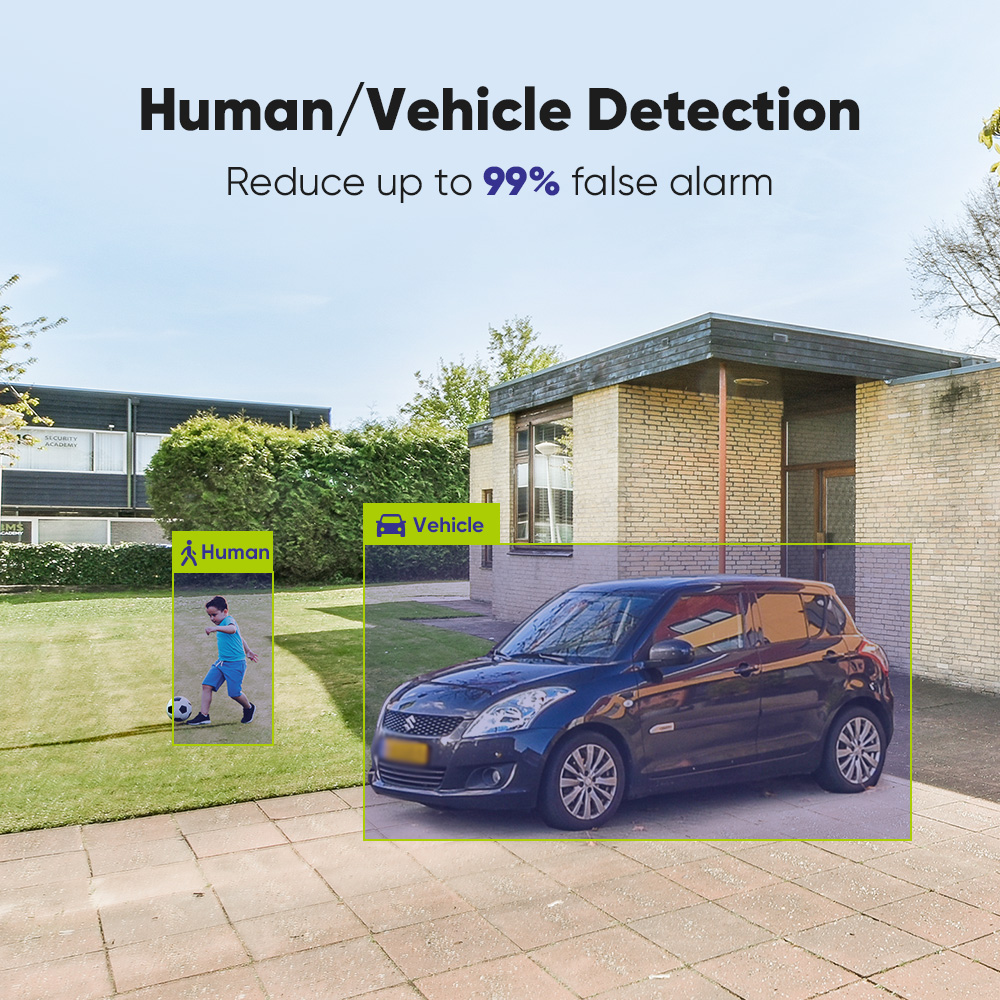 SANNCE 1080P Security Camera S - Home Security Guard recension och pris