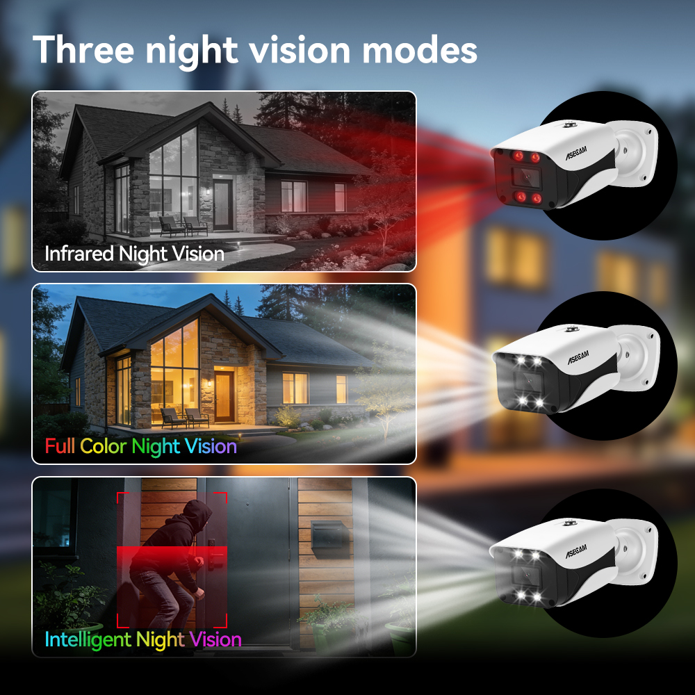 8MP Security Camera System 4K  - Home Security Video Systems recension och pris