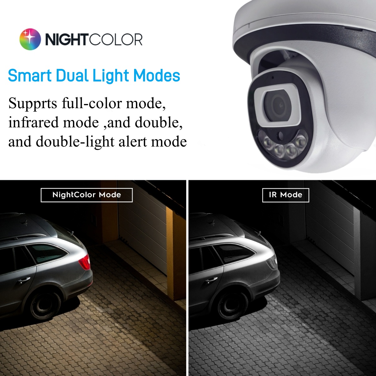 4MP WiFi Security Camera Indoo - Home Security Video Systems recension och pris