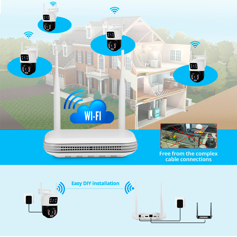 KERUI Waterproof 6MP HD Wirele - Home Security Video Systems recension och pris