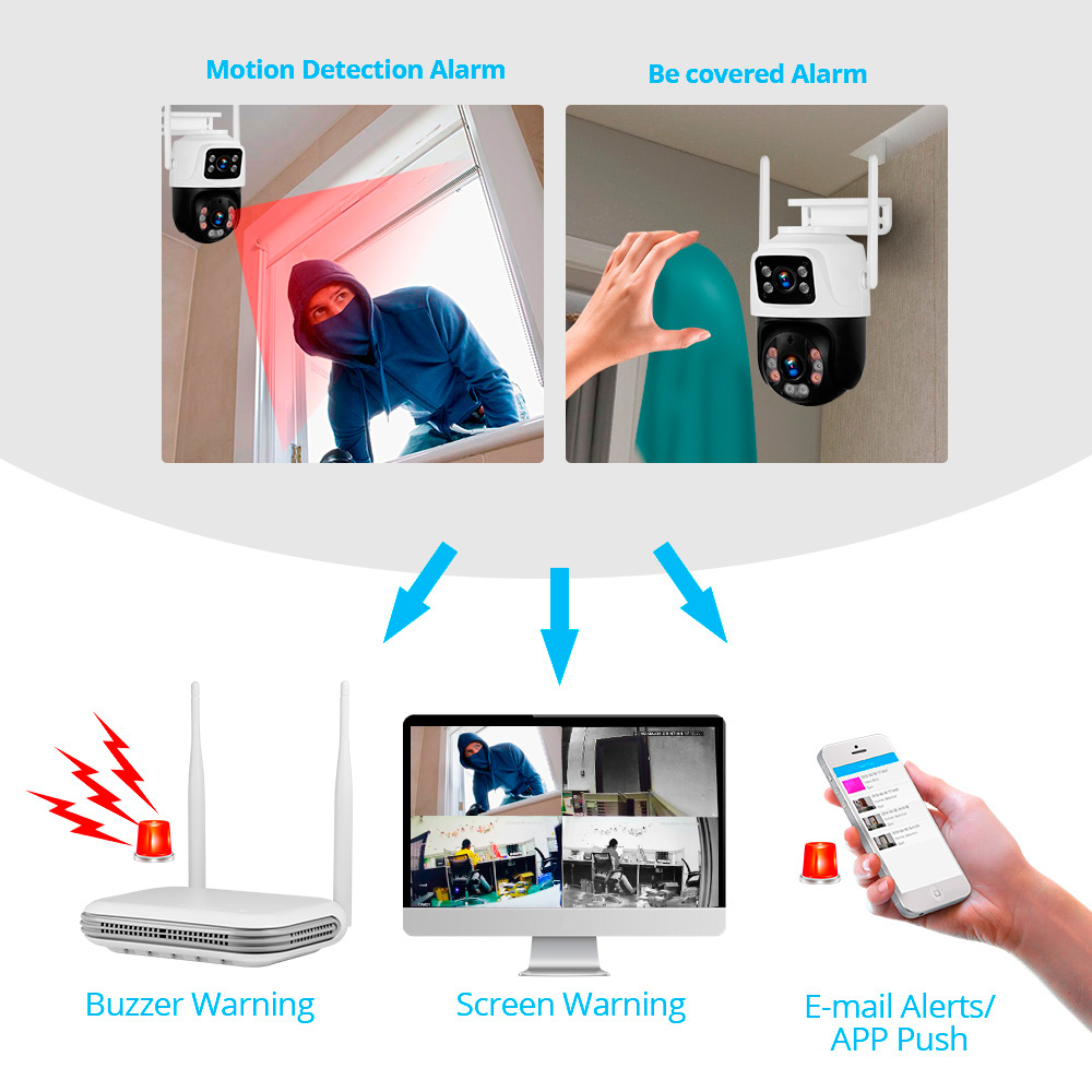 KERUI Waterproof 6MP HD Wirele - Home Security Video Systems recension och pris