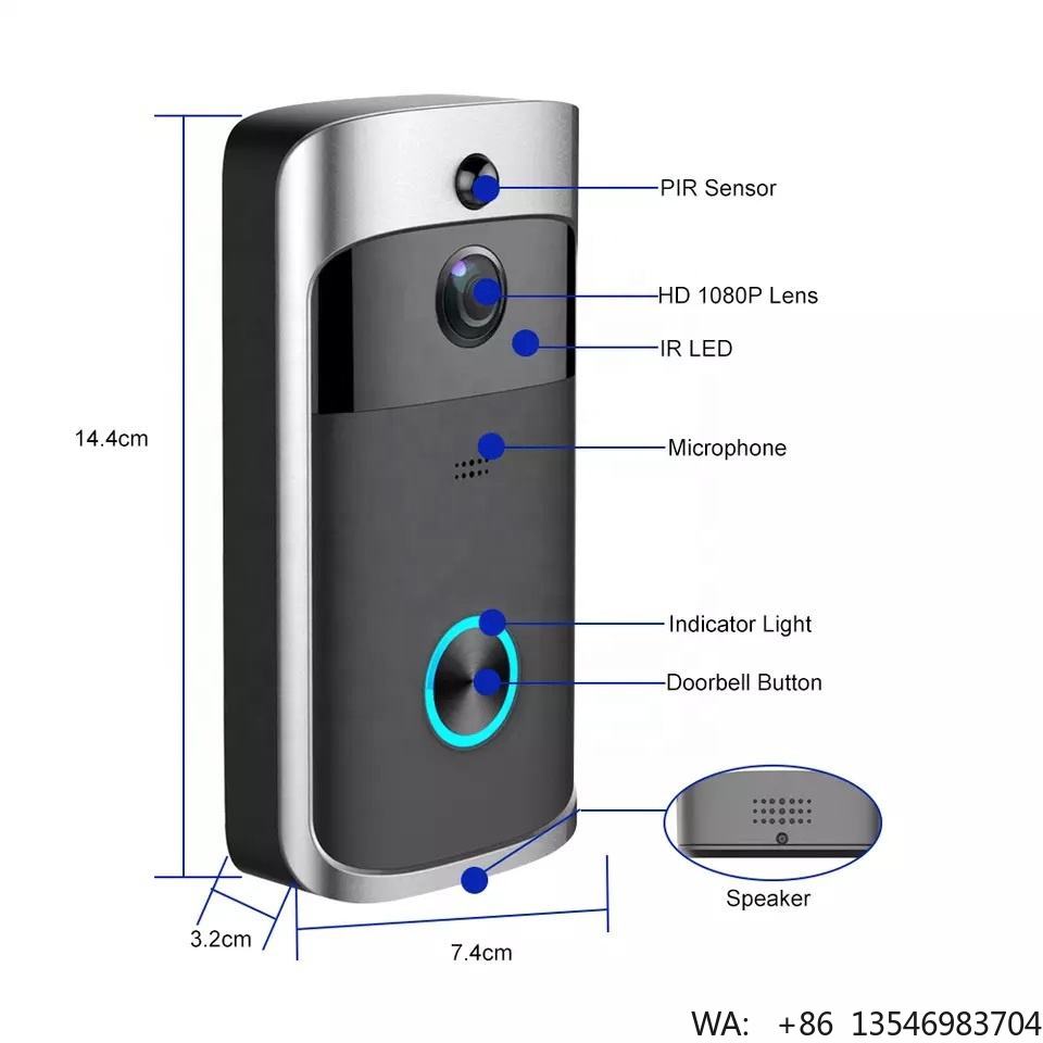 XZJ Smart Product Intelligent  - Home Security Ring Camera recension och pris