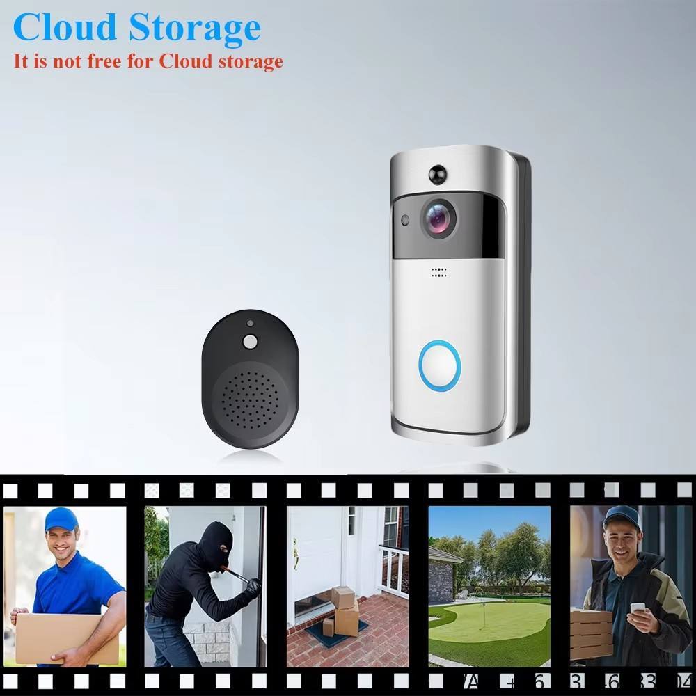 XZJ Smart Product Intelligent  - Home Security Ring Camera recension och pris