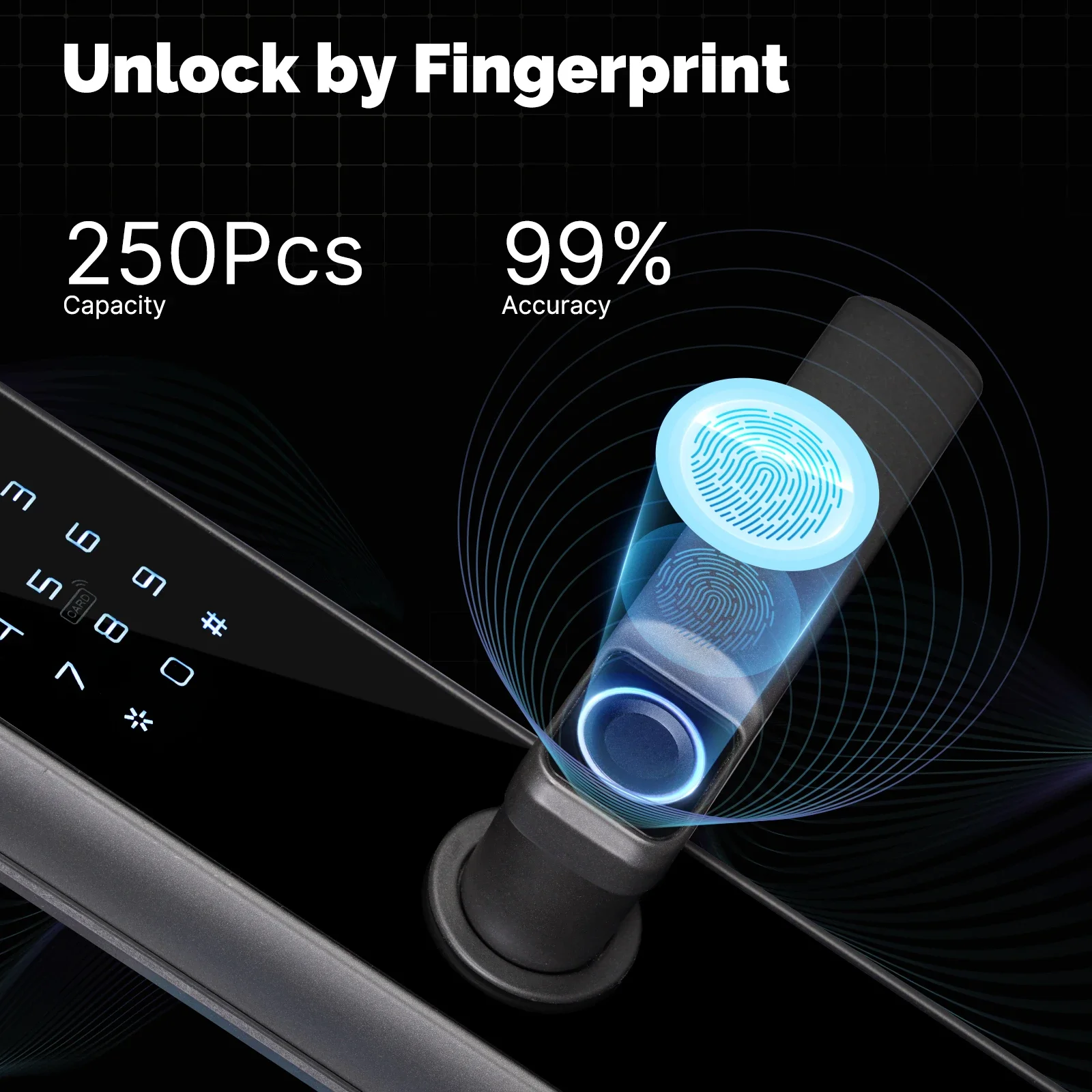 MOES Tuya ZigBee Smart Door Lo - Home Security Tapo recension och pris
