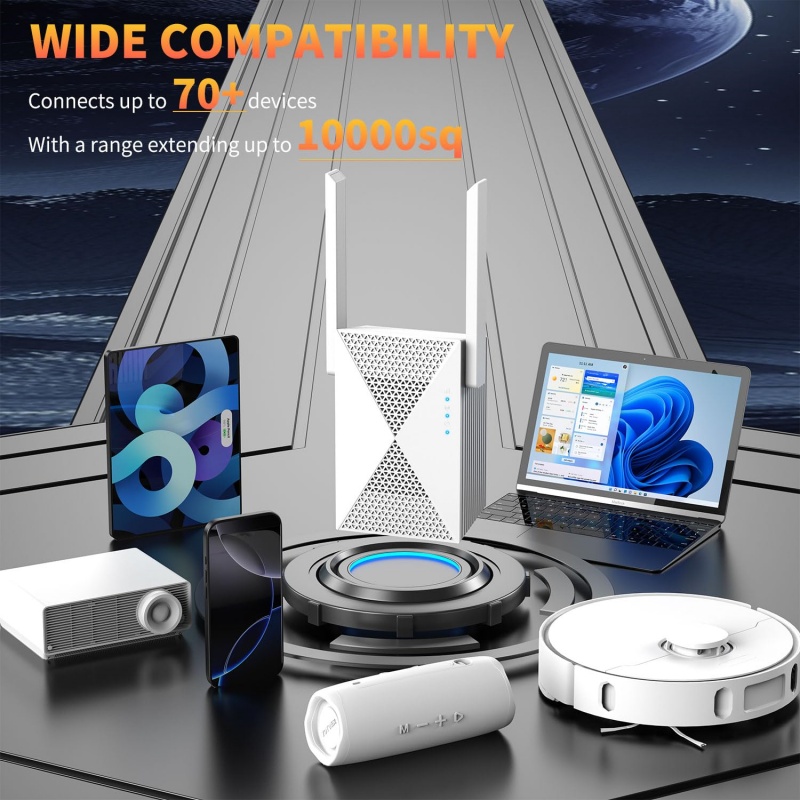 1200Mbps WiFi Repeater Wireles - Home Security Bundle recension och pris