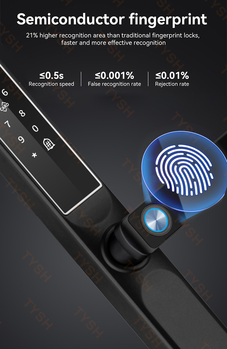 Tuya App Fingerprint Door Lock - Home Security Guard recension och pris