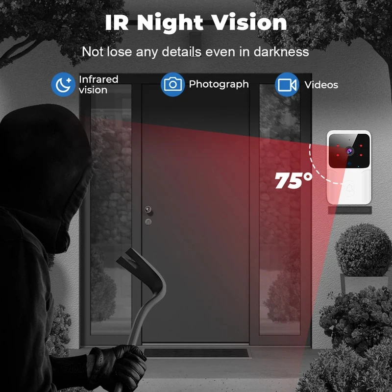 Smart Home WiFi Video Doorbell - Home Security Video Systems recension och pris