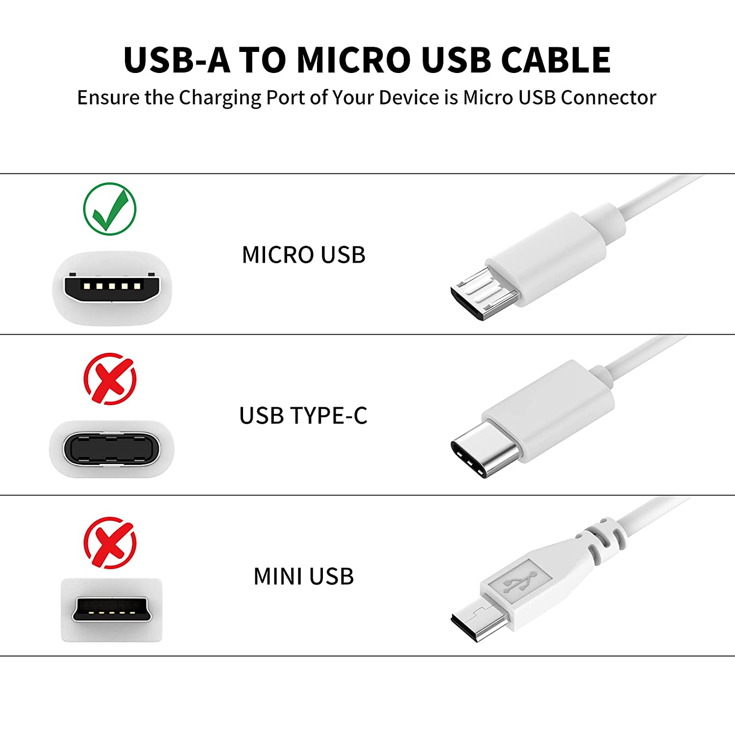 3~13m Micro USB Extension Cabl - Home Security Camera Xiaomi recension och pris