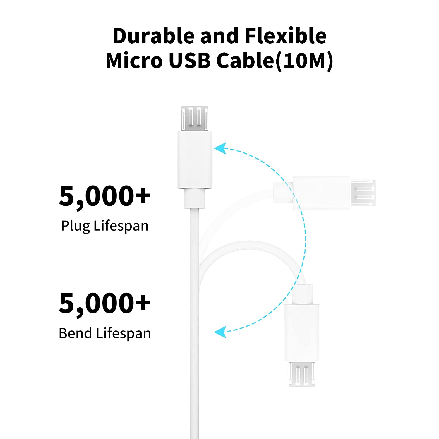3~13m Micro USB Extension Cabl - Home Security Camera Xiaomi recension och pris