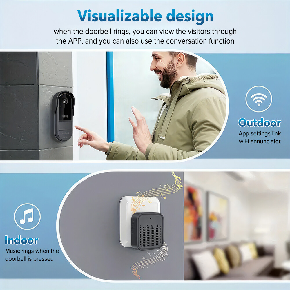 Tuya Doorbell with Camera Wire - Home Security Bundle recension och pris