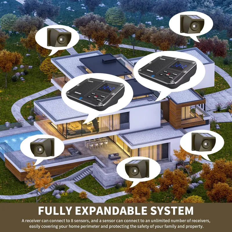 Outdoor Solar - Powered Wirele - Home Security Alarm recension och pris