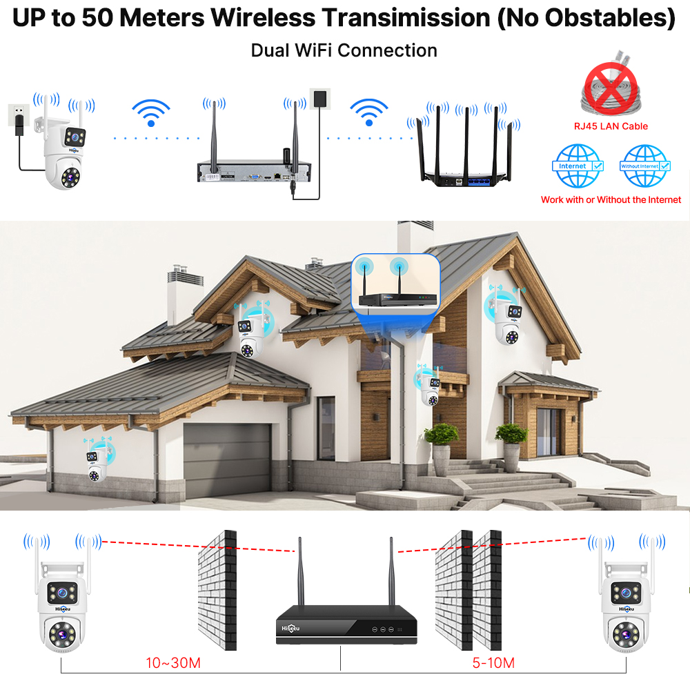 Hiseeu 6MP WiFi Dual Lens Came - Home Security Video Systems recension och pris