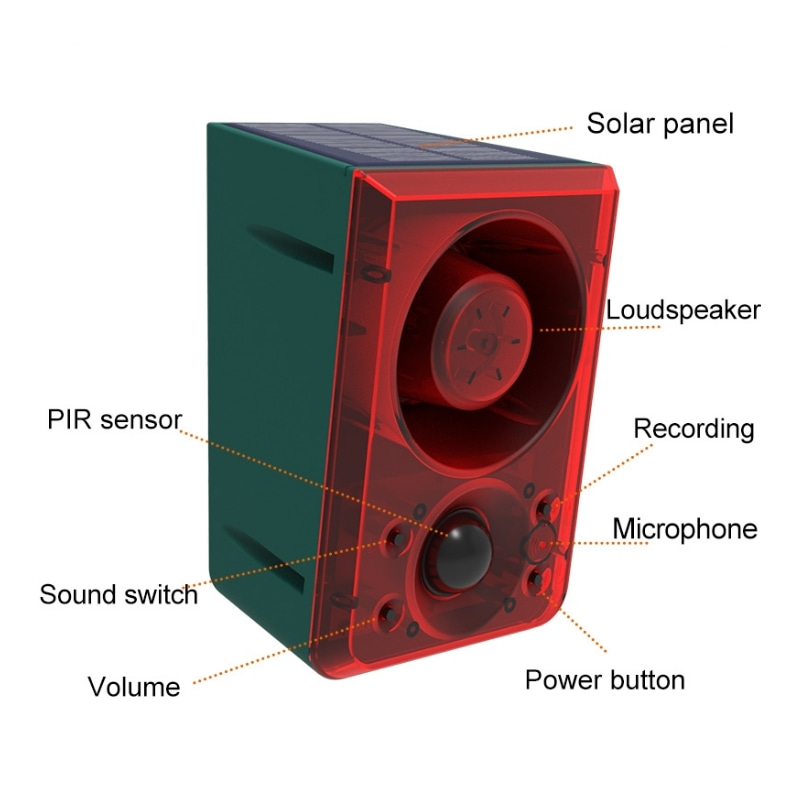 Outdoor Solar Motion Sensor Al - Home Security Yard Sign recension och pris